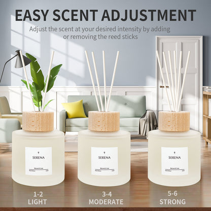 Frosted Glass Diffuser for Home Fragrance, Serena Air Freshener (200ml)
