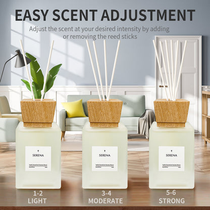 Frosted Glass Diffuser for Home Fragrance, Serena Air Freshener (100ml)